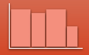 A Mekko diagram
