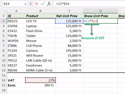 Calculations in the Table - Repetition