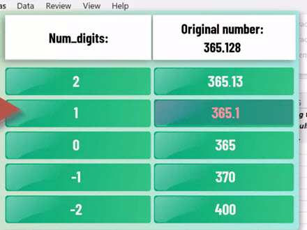 Rounding Numbers