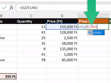 Other Functions Related to Formulas