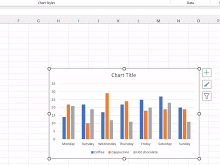 Charts and Sparklines