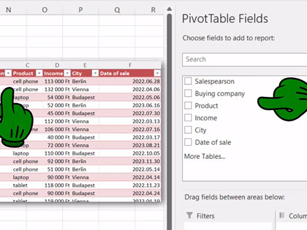 Creating a Pivot Table