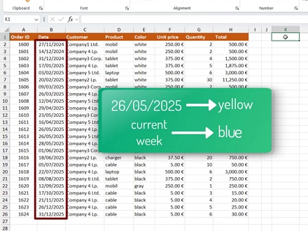 Using Conditional Formatting