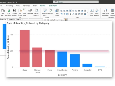 Conditional formatting in Power BI