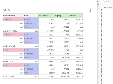 Data cleaning with Power Query